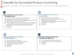 Product launch plan powerpoint presentation slides