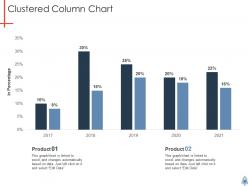 Product launch plan powerpoint presentation slides