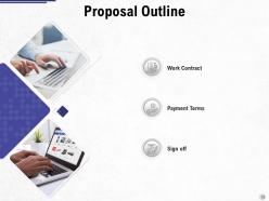 Product launch proposal powerpoint presentation slides