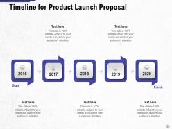 Product launch proposal powerpoint presentation slides