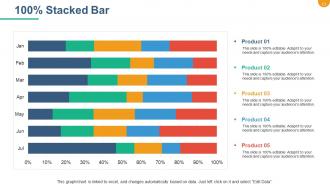 Product Launch Roadmap PowerPoint Presentation Slides