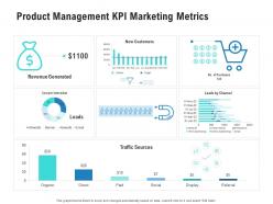 Product management kpi marketing metrics competitor analysis product management ppt themes