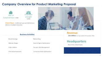 Product Marketing Proposal Powerpoint Presentation Slides