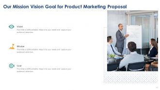 Product Marketing Proposal Powerpoint Presentation Slides