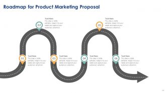 Product Marketing Proposal Powerpoint Presentation Slides