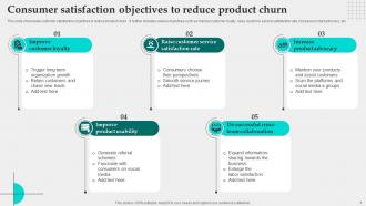 Product Objectives Powerpoint Ppt Template Bundles Aesthatic Good