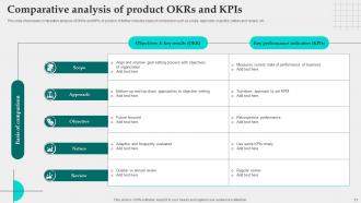 Product Objectives Powerpoint Ppt Template Bundles Template Unique