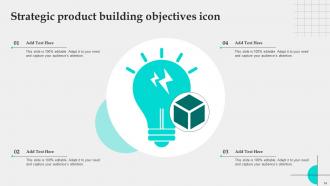 Product Objectives Powerpoint Ppt Template Bundles Ideas Unique