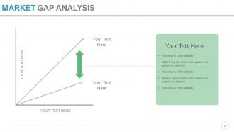 Product portfolio launch powerpoint presentation slides