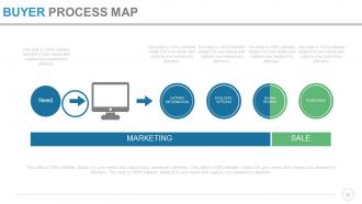 Product portfolio launch powerpoint presentation slides