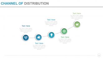 Product portfolio launch powerpoint presentation slides