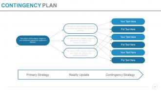 Product portfolio launch powerpoint presentation slides