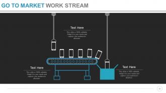 Product portfolio launch powerpoint presentation slides