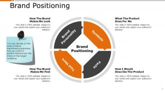 Product Positioning Powerpoint Presentation Slides