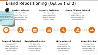 Product Positioning Powerpoint Presentation Slides