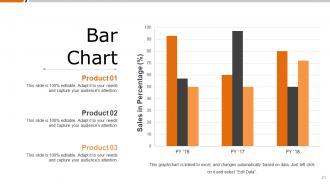 Product Positioning Powerpoint Presentation Slides