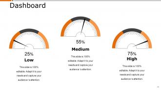 Product Positioning Powerpoint Presentation Slides