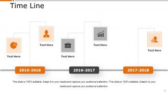 Product Positioning Powerpoint Presentation Slides