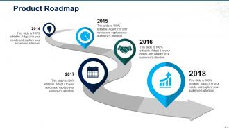 Product roadmap ppt ideas