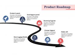 Product roadmap ppt professional design templates