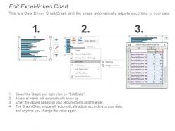 Product roadmap ppt styles example topics