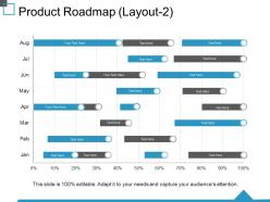 Product roadmap ppt visual aids styles