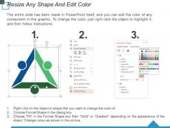 Product roadmap ppt visual aids summary