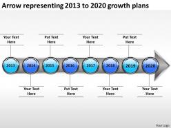 Product roadmap timeline arrow representing 2013 to 2020 growth plans powerpoint templates slides