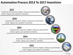 Product roadmap timeline automation process 2013 to 2017 inventions powerpoint templates slides