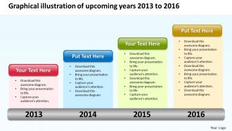 Product roadmap timeline graphical illustration of upcoming years 2013 to 2016 powerpoint templates slides