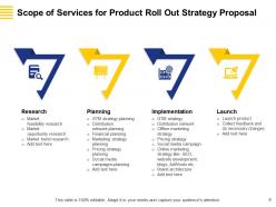 Product Roll Out Strategy Proposal Powerpoint Presentation Slides