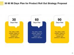 Product Roll Out Strategy Proposal Powerpoint Presentation Slides