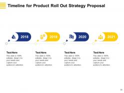 Product Roll Out Strategy Proposal Powerpoint Presentation Slides