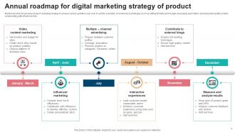 Product Strategy Roadmap Powerpoint Ppt Template Bundles Graphical Professionally