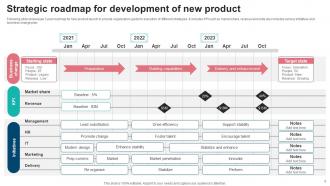 Product Strategy Roadmap Powerpoint Ppt Template Bundles Pre-designed Professionally