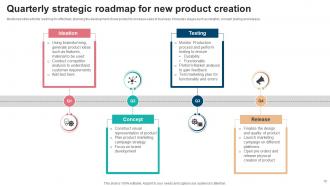 Product Strategy Roadmap Powerpoint Ppt Template Bundles Template Multipurpose