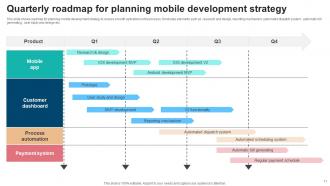 Product Strategy Roadmap Powerpoint Ppt Template Bundles Slides Multipurpose