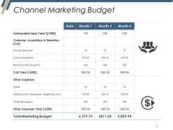 Production Budget Powerpoint Presentation Slides