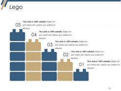 Production Budget Powerpoint Presentation Slides