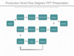 80821202 style hierarchy flowchart 1 piece powerpoint presentation diagram infographic slide