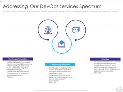 Professional devops services proposal it powerpoint presentation slides