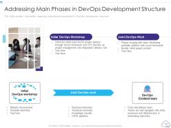 Professional devops services proposal it powerpoint presentation slides