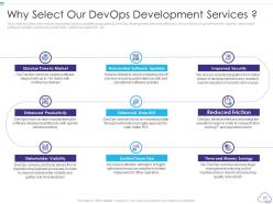 Professional devops services proposal it powerpoint presentation slides