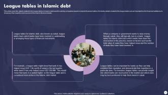 Profit And Loss Sharing Finance Powerpoint Presentation Slides Fin CD V Captivating