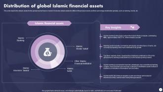 Profit And Loss Sharing Finance Powerpoint Presentation Slides Fin CD V Content Ready Adaptable