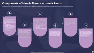 Profit And Loss Sharing Finance Powerpoint Presentation Slides Fin CD V Customizable Adaptable