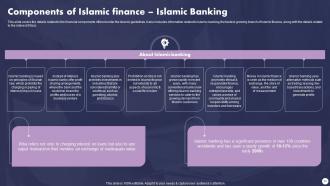 Profit And Loss Sharing Finance Powerpoint Presentation Slides Fin CD V Colorful Adaptable