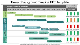 Project background timeline ppt template