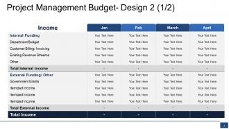 Project Budget Powerpoint Presentation Slides