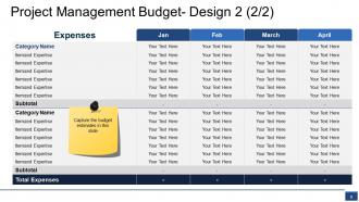 Project Budget Powerpoint Presentation Slides